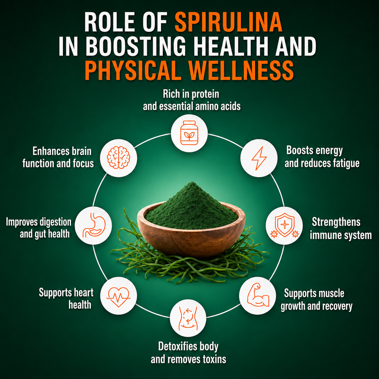Spirulina Sports Nutrition Tablets – Natural Energy Support